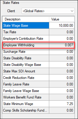 Employee withholding Pennsylvania